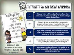 Dengan nama polis diraja malaysia (pdrm) dan diterajui oleh seorang ketua polis negara. Apa Itu Polis Diraja Malaysia Royal Malaysia Police Facebook