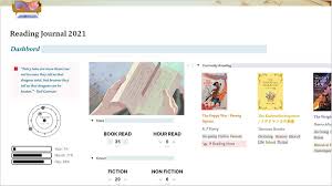 25 Aesthetic Notion Templates Layout Ideas Gridfiti Crafted by friends of notion. 25 aesthetic notion templates layout