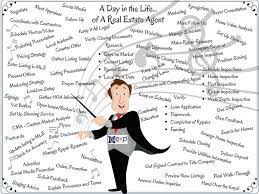 A real estate agent is equal parts a coordinator, a negotiator, and an advocate. What Does A Realtor Do Frederick Real Estate Online Real Estate Marketing Quotes Real Estate Real Estate Articles
