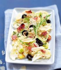 Epingle Sur Recettes Minceur