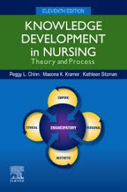 Further, the use of aesthetics in nursing practice begins during the educative process. Knowledge Development In Nursing 11th Edition 9780323793001