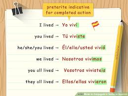 3 Ways To Conjugate Ir Verbs In Spanish Wikihow