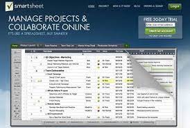 7 Little Known Crowdsourcing Sites Plus Infographic Bloggingbistro Blogging Bistro Smartsheet Website Software Task Management
