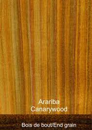 Image result for Centrolobium