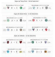 Copa do brasil, copa ouro e brasileirão são os grandes destaques. Confira A Classificacao Atualizada Da Serie B Do Brasileirao Os Resultados E Os Jogos De Hoje Jornal Da Midia