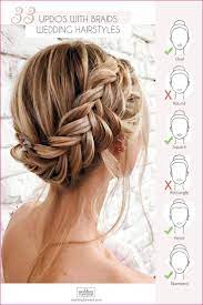 Manner Haarschnitt 2020 Haarschnitt Frisur Hochgesteckt Hochzeitsfrisuren