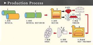 Résultat de recherche d'images pour "Images of Figure 8 Spec Blinds"