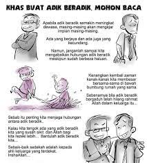 Para ulama' telah bersepakat atas haramnya mengumpulkan dua wanita menikahi wanita kakak beradik sekaligus adalah haram secara ijma', baik keduanya saudara kandung, saudara sebapak, atau (saudara) seibu. Kolej Uniti Port Dickson Negeri Sembilan Malaysia Facebook
