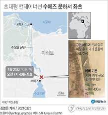 책은 우리의 사고를 한 단계 끌어올려주고 한 번도 가본 적 없던 사고(思考)의 영역으로 우릴 데려가주기 때문이다. Mnlxurlgderdlm