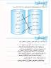 Image result for ‫حل کل تمارین کتاب عربی پایه هشتم 97‬‎