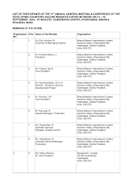 Before that, the niv had isolated the about the company bharat biotech is also the maker of the world's cheapest hepatitis vaccine. Https Www Dcvmn Org Img Pdf Dcvmn 2010 Participants List Oct 2010 Pdf