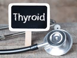 For now, let's discuss the symptoms of hypothyroidism and how to know if you need further testing and how to determine if your thyroid is the root cause of your. Thyroid Alarming Nearly Every Third Indian Suffers From A Thyroid Disorder