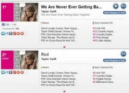 Taylor Swift Top Charts Billboard New Rules Saving Country