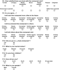 The most voted sentence example for nonexistent is julia and rachel never missed. Antecedents And Consequences Of Perceived Customer Value In The Restaurant Industry A Preliminary Test Of A Holistic Model Emerald Insight