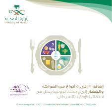 وزير العمل يقرر استثناء أصحاب العمل من إبراز كشف الضمان الاجتماعي لغايات تجديد تصاريح العمل للعمال غير الأردنيين على نفس صاحب العمل حتى. Ù…ÙƒØªØ¨Ø© Ø§Ù„ØµÙˆØ± ÙˆØ§Ù„ÙÙŠØ¯ÙŠÙˆ Ø§Ù„ØµÙØ­Ø© Ø§Ù„Ø±Ø¦ÙŠØ³ÙŠØ©