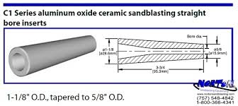 Nozzles Straight Bore Norton Sandblasting Equipment