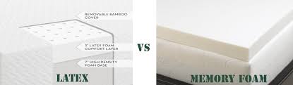 Ghostbed mattress, king 11 inch, cooling gel memory foam, mattress in a box, advanced adaptive gel memory foam, made in the usa 4.2 out of 5 stars 572 $895.00 $ 895. Latex Vs Memory Foam Mattress Which One Is Better