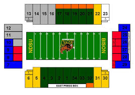 fargodome seating