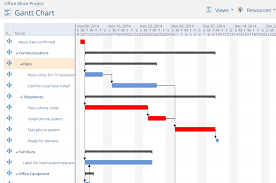 gantt chart view project insight project management