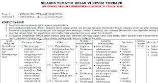 We did not find results for: Format Silabus Kelas 6 Semester 2 Terbaru 8 Kolom Tahun 2018 Info Pendidikan Terbaru