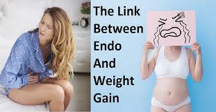 Pin On Endometriosis