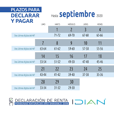 La declaración de renta de personas naturales en colombia se presenta cada año según el calendario tributario de la dian. Paginas Herramientas De Ayuda