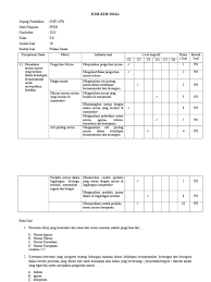 Jika diketahui potensial elektroda standar dari: Soal Pkn Hots Docx