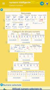 Regulile de joc loto 5/40 a loteriei române. Numere Inteligente Pentru Loto 5 40 RomanÄ For Android Apk Download