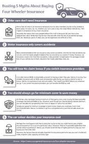 Maybe you would like to learn more about one of these? 67 Car Insurance Ideas Car Insurance Insurance Car Insurance Online