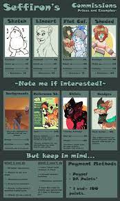 A few years ago when i played roblox regularly there was a big art scene where youd pay robux to have your avatar drawn. Commission Sheet Prices Art Pricing Art Reference Commission Art