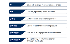 We did not find results for: Old Republic International Hold At Sub Par Upside Nyse Ori Seeking Alpha