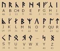 Dwarf runes (one technical term is the angerthas) were a runic script used by the dwarves, and was their main writing system. Dwarf Runes Lord Of The Rings Wiki The Hobbit Lotr Alphabet Code