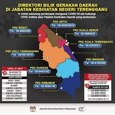 However for the individuals who got fined, they can make an appeal to the district health officer at district health offices (pejabat kesihatan daerah) in this can be found at official ministry of health website. Facebook