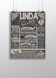60th Birthday Gift Ideas For 60 Year Old Woman 1959 Birthday Board Things Happening 60 Years Ago 60th Birthday Party Ideas 60 Years Old Bi 90th Birthday Gifts Birthday Gifts For Teens 21st Birthday Gifts