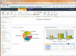 Pivotpoint Web Part For Sharepoint Pentalogic