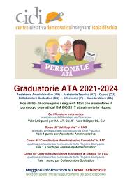 Ata, graduatorie terza fascia 2021: Ischia News Ed Eventi Graduatorie Ata 2021 2024 Titoli Per Incrementare Punteggio