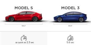 Compare tesla model 3 interior dimensions like head room, leg room, shoulder room and hip room with competing sedans since tesla have revealed detailed specifications of the model 3, i thought it would be useful for the reservation holders and owners of the electric sedan to be able to compare the. Tesla Publishes Model 3 Vs Model S Specifications In Employee Only Handout