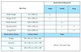 Twin Size Mattress Measurement Troctribu Info