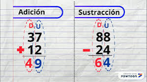 adición y sustracción
