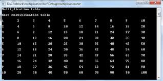 C Program To Create Multiplication Table Multiplication Table Multiplication Table