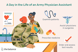 Maybe you would like to learn more about one of these? Army Physician Assistant Job Description Salary Skills More
