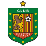 The catholic university of cuenca, counts with 7 areas of study with 25 degrees, in cuenca headquarters, azogues and macas offices and cañar and san pablo de la troncal extensions; Universidad Catolica Del Ecuador Vs Deportivo Cuenca Live Score H2h And Lineups Sofascore