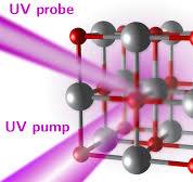 Metalloxide: Wie Lichtpulse Elektronen in Bewegung setzen ...