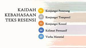 We did not find results for: Teks Resensi Kd Menganalisis Kebahasaan Resensi Setidaknya Dua Karya Yang Berbeda Kd Mengonstruksi Sebuah Resensi Dari Buku Kumpulan Cerita Ppt Download