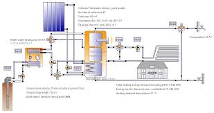 spir kandidat zero village bergen solfanger ved bergen