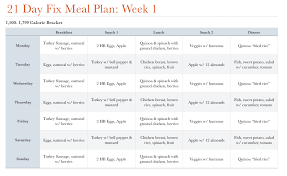 1800 Cal Diabetic Diet Plan