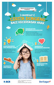 Ini adalah cerita dewasa perkosaan kakak sendiri. Manfaat Cerita Dongeng Bagi Kecerdasan Anak