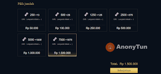 Please enter your username for pubg. Cara Top Up Pubg Mobile Di Indomaret Dengan Mudah Dan Cepat Anonytun Com