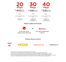 Pilihan pertama adalah berlangganan sambungan internet unlimited bulanan, seperti ; Indihome Batam Fast Respond Yuk Daftar Disini Via Whatsapp