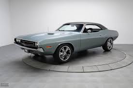 Image result for Charcoal 1983 Challenger